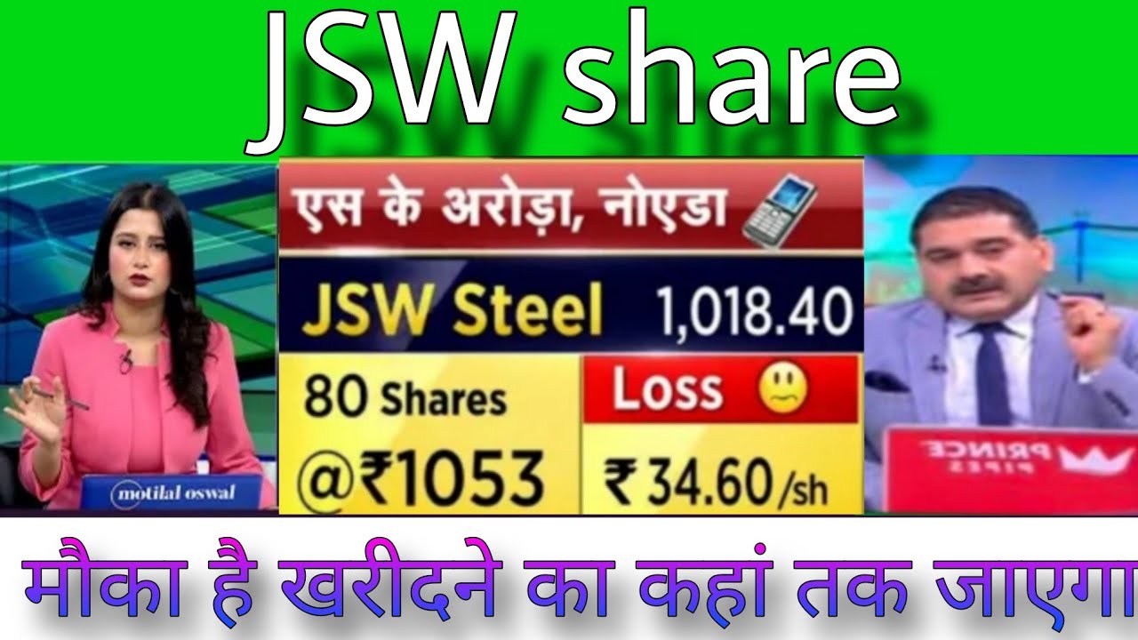 Jsw Steel share latest news today