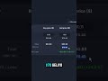 CS2 İtemleriyle Steam’de Ucuza Oyun Almanın Gizli Yolu!