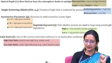 One Day Online Workshop on "AEROSOLS: MEASUREMENT, RETRIEVAL AND IMPACTS"