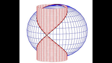 Curves of Intersection: Part 1