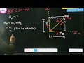 There are two infinitely long....[1 Sept, 2021(Shift-II)] Numerical SolutionJEE Physics#ashutoshsir