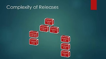 Lesson 7: Hadoop Releases
