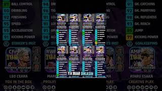 Racikan orkun kokcu showtime terbaru #pesmobile #efootballmobile #efootball2026 #konami #efoootball