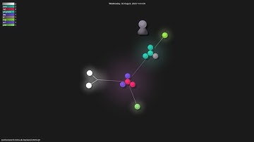 zanfranceschi/rinha-de-backend-2023-q3 - Gource visualisation