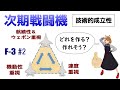 【F-3 #2】要素技術を組み合わせて次期戦闘機は作れるのか？－技術的成立性の研究