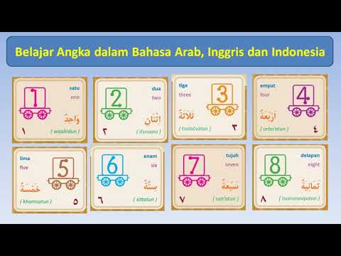 Video: Apa angka Arab dalam bahasa Inggris?