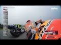 Grand Prix De Malaisie Un Geste Antisportif Signé Valentino Rossi Grand Prix De Malaisie Un Geste Antisportif Signé Valentino Rossi