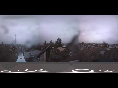 Live Alberniweather Outdoor 360º Webcam