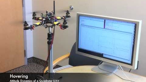 Quadrotor Attitude Dynamics