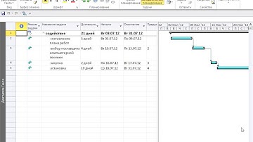 43. Назначение ресурсов из другого проекта