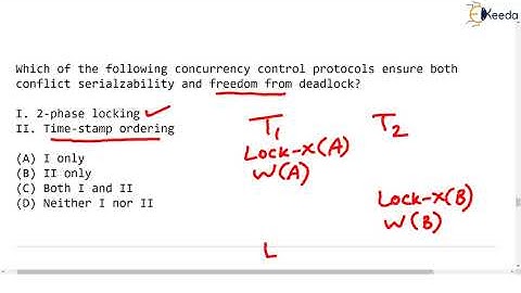 Solving GATE 2010 Question On 2-PL In Databases: Step-by-Step Explanation