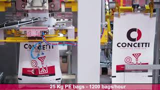 Automatic Fishmeal Weighing and Bagging Machine