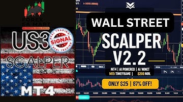 Wall Street Scalper US30 V2.2 – AI-Powered MT4 Robot for US30 Index Scalping