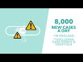 Is Lockdown Ending Dangerously Soon? Schools & Shops Reopen in England - TLDR News