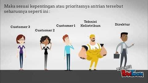 Algoritma Priority Scheduling