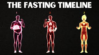 The TRUTH About FASTING & How It WORKS