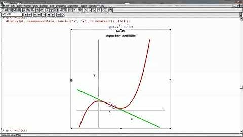 Calculus I - Intro to Derivatives Part 2.5 of 2.5 - The Animation