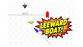 He Hailed "Leeward Boat!" — Then LOST the Protest | Racing Rules of Sailing