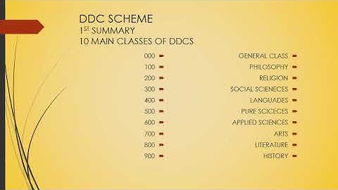 DDC SCHEME 1ST SUMMARY,library science lecture 2nd y 3rd y