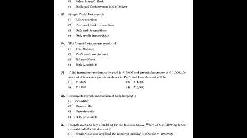 PCO - 1  DECEMBER 2020 QUESTION PAPER