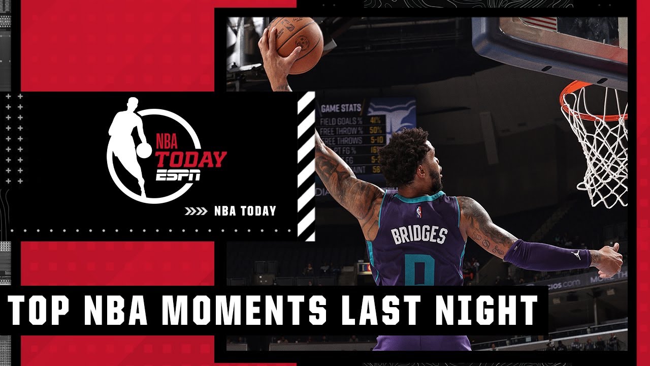 Recapping the top NBA moments from last nights games NBA Today