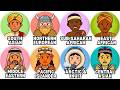 What Your Ancestry Secretly Reveals About You