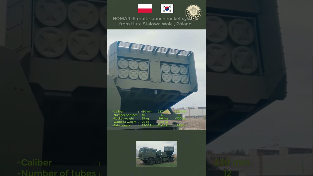 HOMAR-K multi-launch rocket system from Huta Stalowa Wola , Poland 