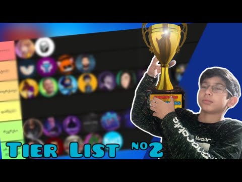 ქართველი იუთუბერების Tier List😱 #2