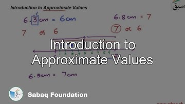 Introduction to Approximate Values, Math Lecture | Sabaq.pk