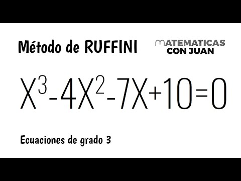 ECUACIONES DE GRADO 3 POR EL MÉTODO DE RUFFINI.