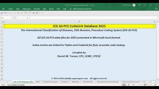 ICD 10 PCS CodeLink   Root Operation Control Coding Example