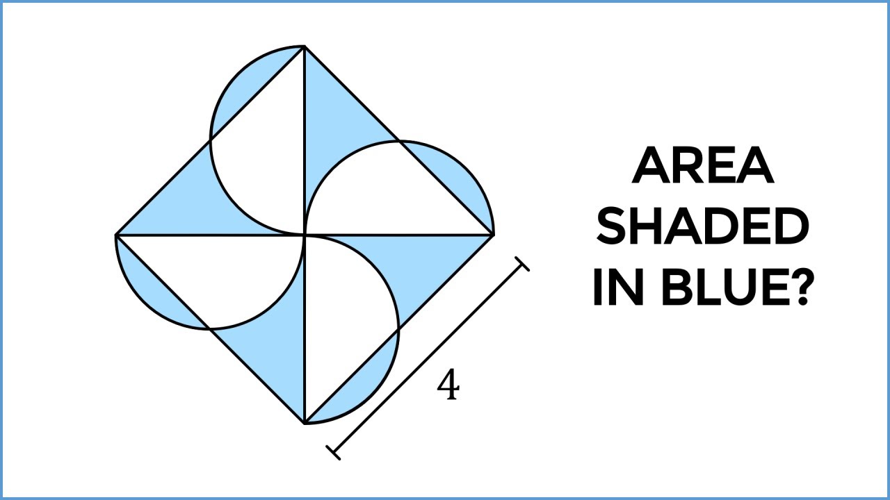 ⁣What is the blue area equal to? The blue slices puzzle