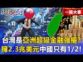 中美貿易競爭