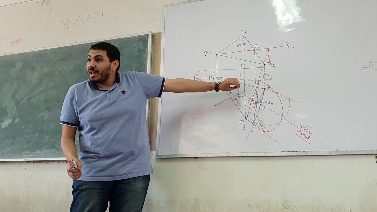 #الدوران_ايجاد_الشكل_الحقيقى د/محمد يوسف####