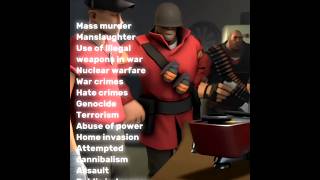 Soldier Crime List Trend