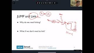 L3- Microarchitecture-Basics