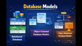 What is relational database | object oriented database models |  objects relational database models