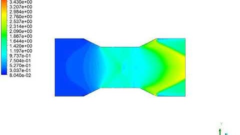 CFD analysis - Flow in a convergent divergent nozzle - ANSYS FLUENT