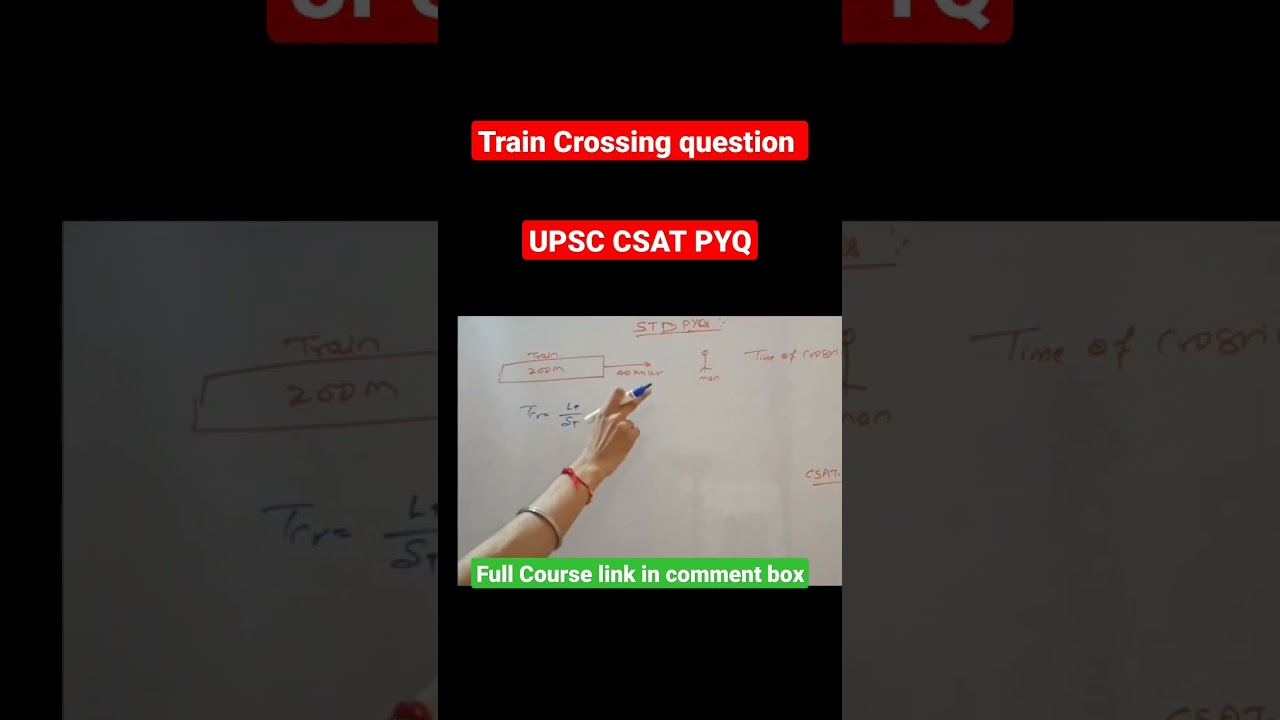 UPSC CSAT Course for free 