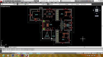 EASY LAYER MANAGEMENT