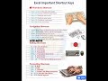 Excel IMP Shortcuts #msoffice #excel #shortcuts ##shotrs