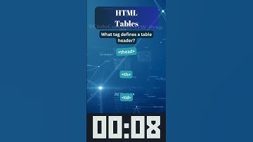 HTML Tables Quiz: Identifying Table Headers!