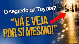 Genchi Gembutsu, Gemba Walk e os Sistemas de Gestão