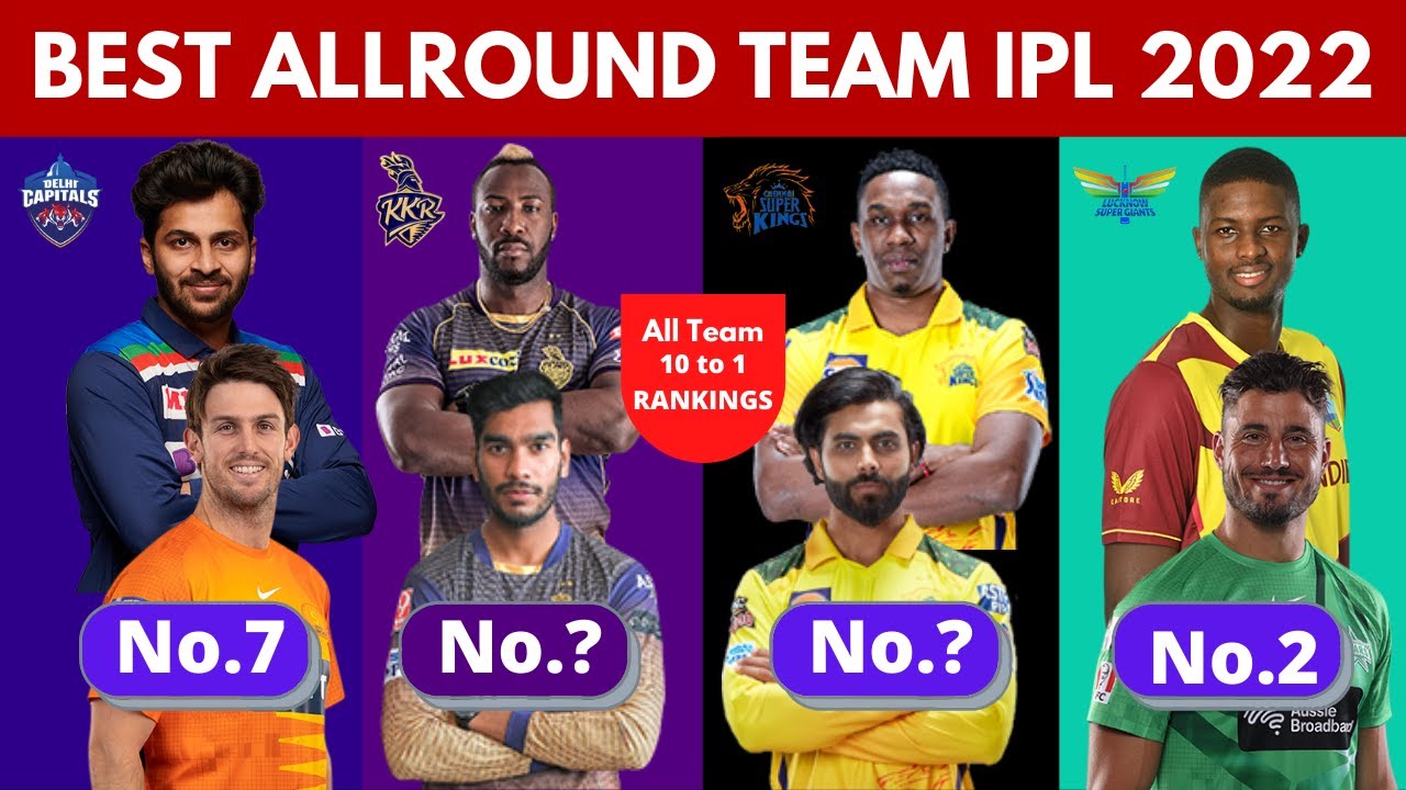 Best All Rounders in IPL 2022 | IPL Teams with Best All Rounders | IPL 2022 All Teams Full Squad