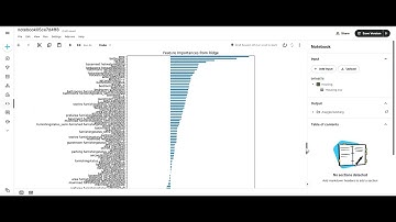Predicting House Prices with Machine Learning | Regression Models Explained Simply