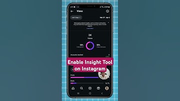 How to Turn On Insights on Instagram? | Step-by-Step Tutorial