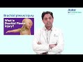 Brachial Plexus Injury | Dr Dhananjaya Bhat | Neurology | Aster RV