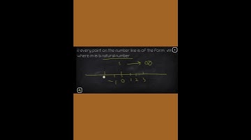 question 1 (ii)| exercise 1.2 | class 9 maths chapter 1 number system