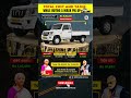 Mahindra MaXX Pik Up 14 Lakh On Road Cost Explained Shorts Truck Mahindra MaXX Pik Up 14 Lakh On Road Cost Explained Shorts Truck