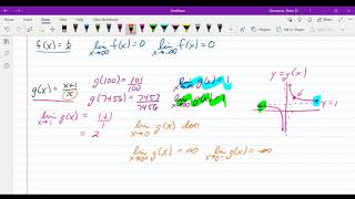 Finding Limits Algebraically, Part 2 Update